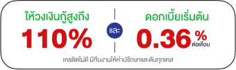 รถยังมีใช้ดอกเบี้ยต่ำ วงเงินสูงสุดถึง 110% <span>หมดกังวลเรื่องไม่มีรถใช้</span>